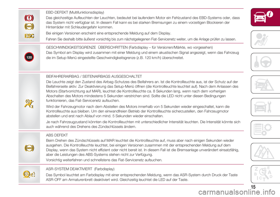 FIAT 500 2018  Betriebsanleitung (in German) 15
EBD-DEFEKT (Multifunktionsdisplay)
Das gleichzeitige Aufleuchten der Leuchten, bedeutet bei laufendem Motor ein Fehlzustand des EBD-Systems oder, dass
das System nicht verfügbar ist. In diesem Fal