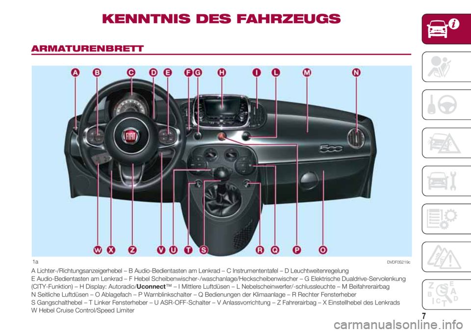 FIAT 500 2018  Betriebsanleitung (in German) 7
ARMATURENBRETT
KENNTNIS DES FAHRZEUGS
1a
A Lichter-/Richtungsanzeigerhebel – B Audio-Bedientasten am Lenkrad  – C Instrumententafel – D Leuchtweitenregelung 
E Audio-Bedientasten am Lenkrad �