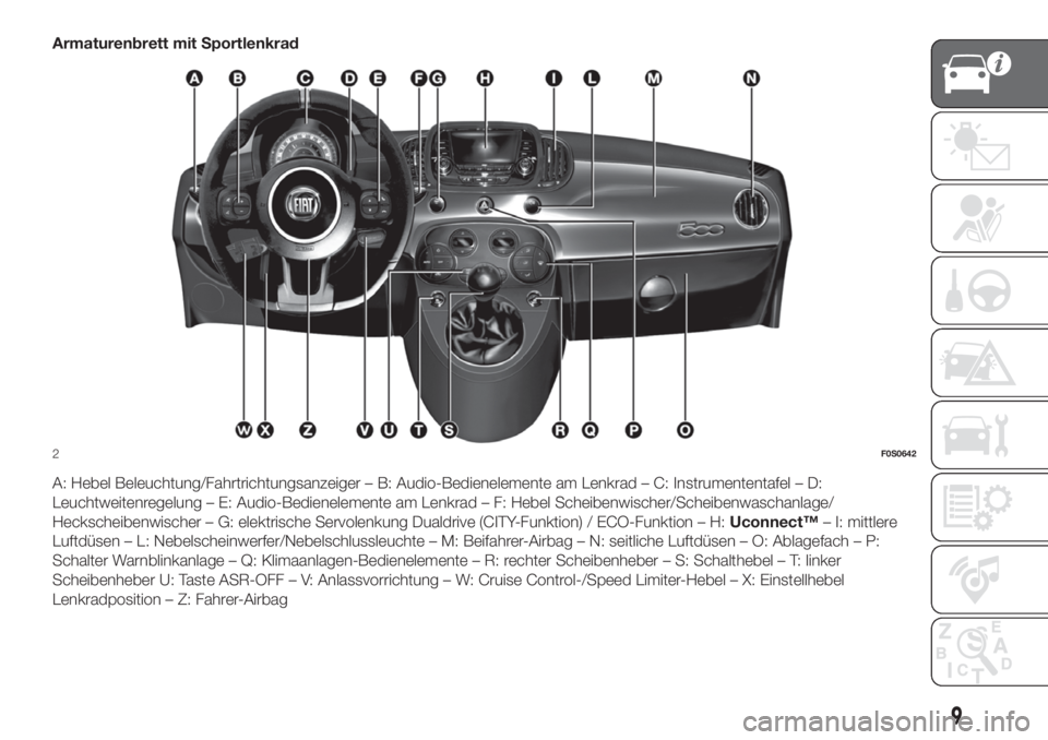 FIAT 500 2020  Betriebsanleitung (in German) Armaturenbrett mit Sportlenkrad
A: Hebel Beleuchtung/Fahrtrichtungsanzeiger – B: Audio-Bedienelemente am Lenkrad – C: Instrumententafel – D:
Leuchtweitenregelung – E: Audio-Bedienelemente am L