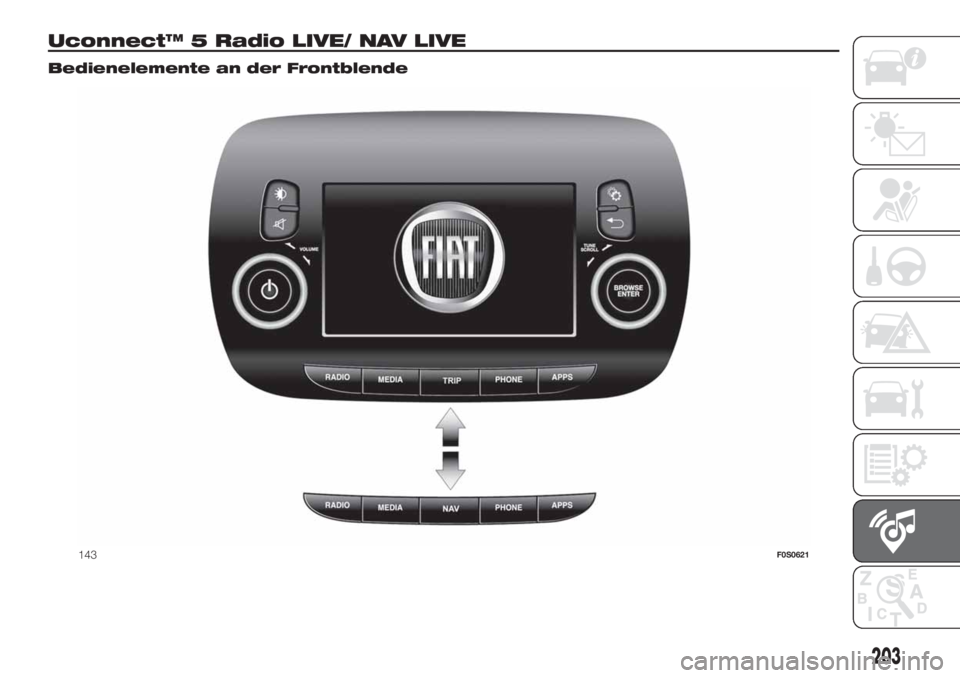 FIAT 500 2020  Betriebsanleitung (in German) Uconnect™ 5 Radio LIVE/ NAV LIVE.
Bedienelemente an der Frontblende
143F0S0621
203 