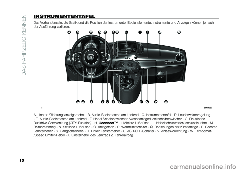 FIAT 500 2021  Betriebsanleitung (in German) ��-�(����(�/�7�2��@�+��0��,�,��,
�������
������������
 �-��
 ��������	��
�	��� ���	 �+���#�� ��� ���	 �.��
����� ��	� �
��
�����	���	� �