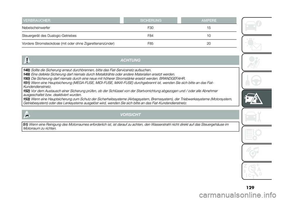 FIAT 500 2021  Betriebsanleitung (in German) �����2�0��0�����2�0 �����2�0��� ���4�2�0�2
�,�	��	��
���	����	��#�	� ��K�I�H�:
���	��	���	��� ��	�
 �-��������1�+�	����	��	�
 ��<�M�H�I
�����	��	 