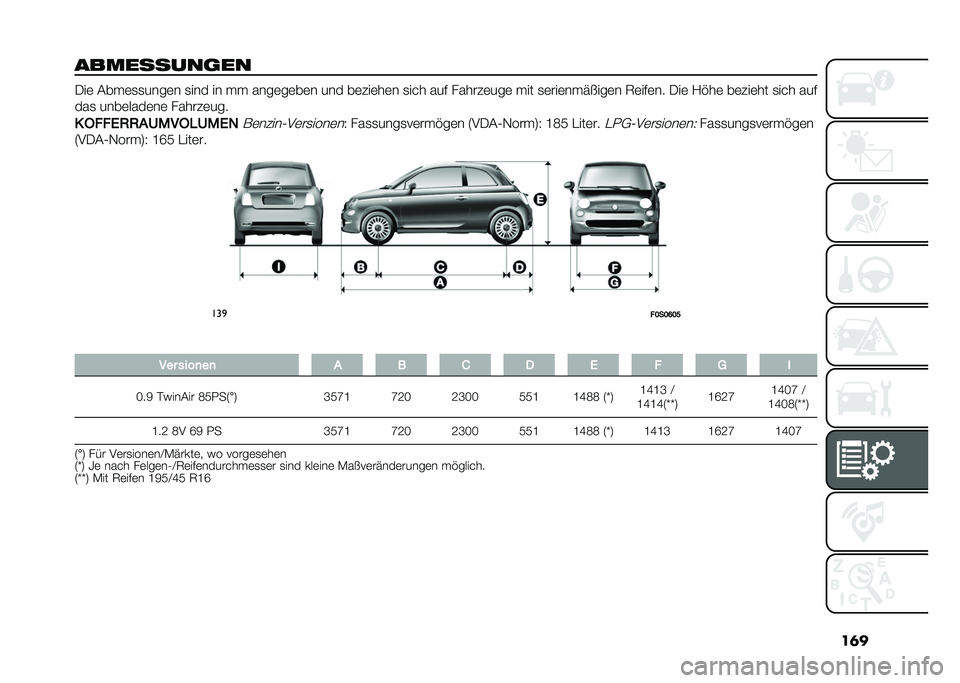 FIAT 500 2021  Betriebsanleitung (in German)   	 
         	    -  	  (   	      	                 	  	  	        	   	  	          #       	   	       	   	        	   7 	  # 