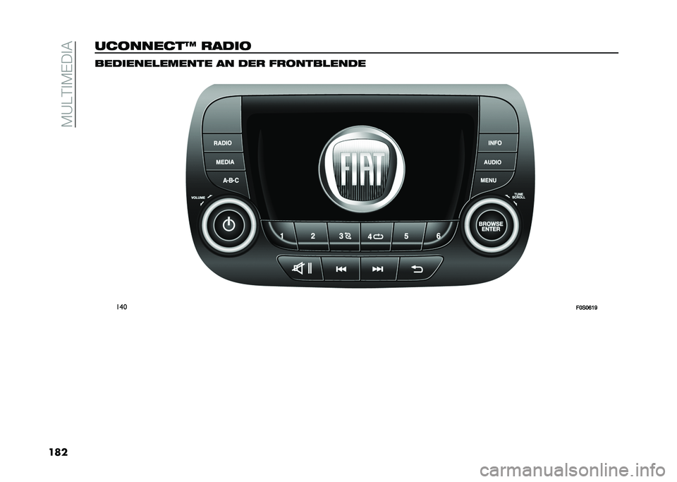 FIAT 500 2021  Betriebsanleitung (in German) ��)�@�"�$�
�)��-�
�(
������������K �
���� ��������
������ �� ���
 ��
�����
����
���
��:��:�;�=�F
�  