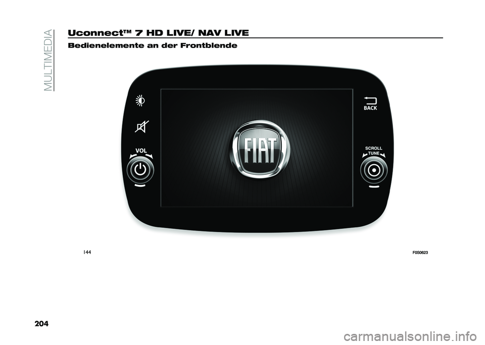 FIAT 500 2021  Betriebsanleitung (in German) ��)�@�"�$�
�)��-�
�(
������7�"�"�!��(�K �O �� �
���� ��� �
��� ��!�0�,�!�"�!�#�!�-�!�"�(�! �.�" �0�!�& ��&�7�"�(�6�#�!�"�0�!
���
��:��:�;�?�A
�  