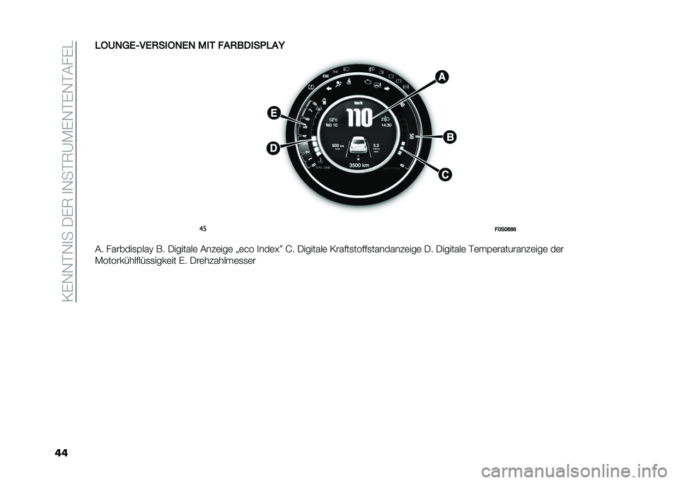 FIAT 500 2021  Betriebsanleitung (in German) ��0��,�,�$�,�
���-��7��
�,��$�7�@�)��,�$��,�$�(���"
���3�1����2�/��2�0���1��2� ��� ���0��+���4�3��8
��
��:��:�;�H�;
�(� �������
�%���? �� �-�������	 