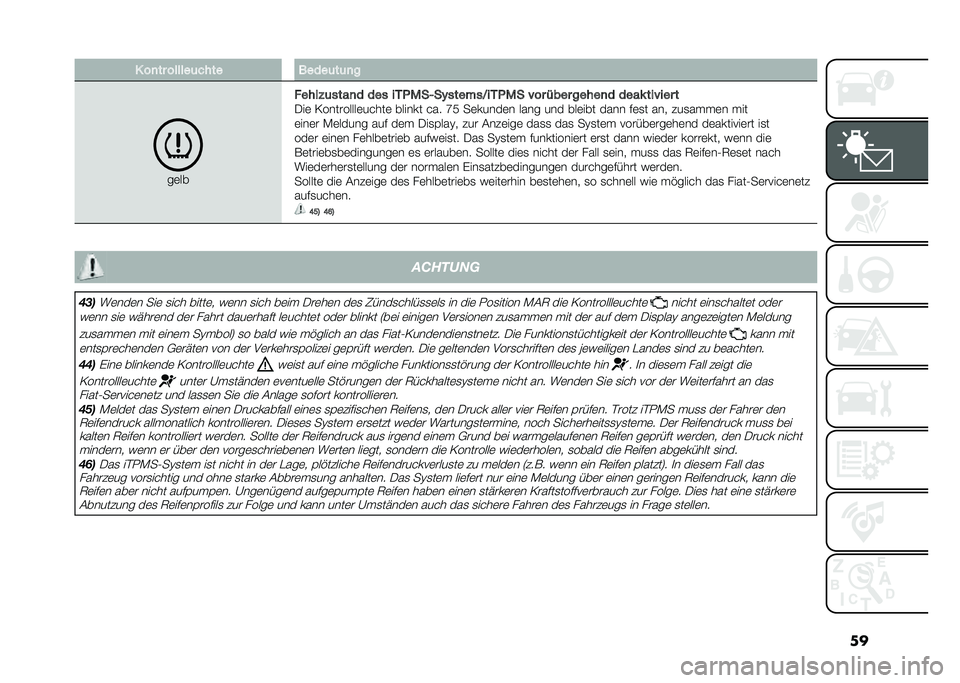 FIAT 500 2021  Betriebsanleitung (in German) ��� ��
�� ������	� ��� �����	��	�
�
��	��
�����*�	����
� ��� ���4���/��(����#��9���4�� �$�� ���� �����
� ����! ���$��� �
�-��	 �0��