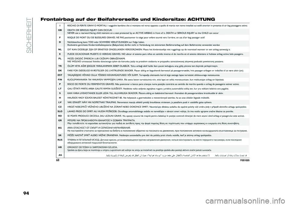 FIAT 500 2021  Betriebsanleitung (in German) ���
�J�/��7�/��
�$
����&�7�"�(�.�,�&�6�.�* �.�)�9 �0�!�& ��!�,�9�.�$�&�!�&��!�,�(�! �)�"�0 ��,�"�0�!�&��,�(�<�!�> �������	
��	
��:��=�:�?�B  