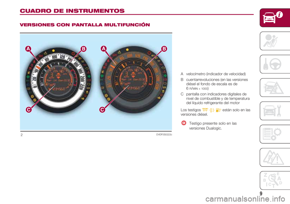 FIAT 500 2018 Manual de Empleo y Cuidado (in Spanish) 9
CUADRO DE INSTRUMENTOS
VERSIONES CON PANTALLA MULTIFUNCIÓN
A velocímetro (indicador de velocidad)
B cuentarrevoluciones (en las versiones
diésel el fondo de escala es de
6
R/MINX1000)
C p FIAT 500 2018 Manual de Empleo y Cuidado (in Spanish) 9
CUADRO DE INSTRUMENTOS
VERSIONES CON PANTALLA MULTIFUNCIÓN
A velocímetro (indicador de velocidad)
B cuentarrevoluciones (en las versiones
diésel el fondo de escala es de
6
R/MINX1000)
C p