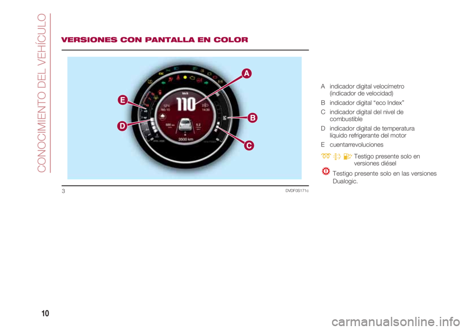FIAT 500 2018 Manual de Empleo y Cuidado (in Spanish) CONOCIMIENTO DEL VEHÍCULO
10
DVDF0S171c3
VERSIONES CON PANTALLA EN COLOR
A indicador digital velocímetro
(indicador de velocidad)
B indicador digital “eco Index”
C indicador digital del ni FIAT 500 2018 Manual de Empleo y Cuidado (in Spanish) CONOCIMIENTO DEL VEHÍCULO
10
DVDF0S171c3
VERSIONES CON PANTALLA EN COLOR
A indicador digital velocímetro
(indicador de velocidad)
B indicador digital “eco Index”
C indicador digital del ni