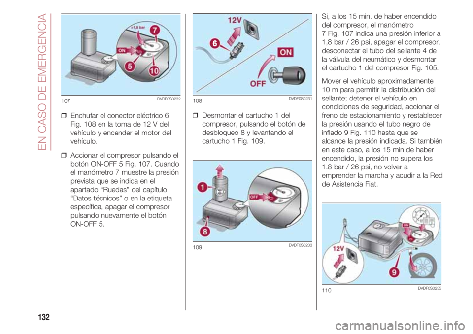 FIAT 500 2018  Manual de Empleo y Cuidado (in Spanish) EN CASO DE EMERGENCIA
132
❒  Enchufar el conector eléctrico 6
Fig. 108 en la toma de 12 V del
vehículo y encender el motor del
vehículo.
❒  Accionar el compresor pulsando el
botón ON-OFF 5 Fig