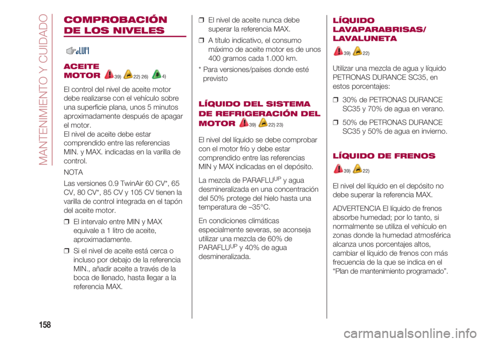 FIAT 500 2018  Manual de Empleo y Cuidado (in Spanish) MANTENIMIENTO Y CUIDADO
158
❒  El nivel de aceite nunca debe
superar la referencia MAX. 
❒  A título indicativo, el consumo
máximo de aceite motor es de unos
400 gramos cada 1.000 km.
* Para ver