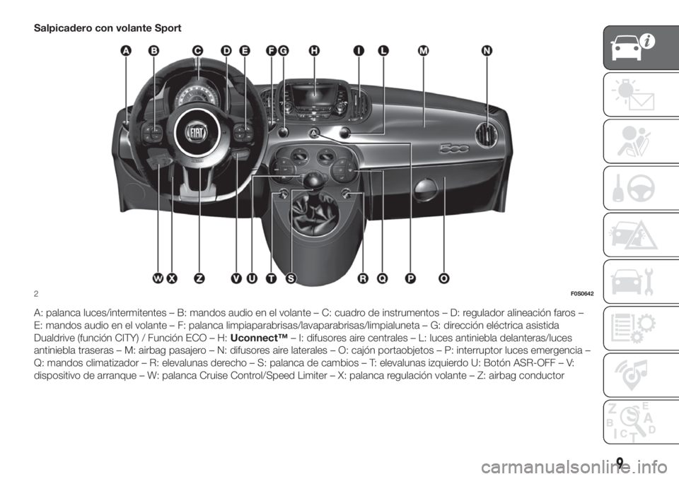 FIAT 500 2019 Manual de Empleo y Cuidado (in Spanish) Salpicadero con volante Sport
A: palanca luces/intermitentes – B: mandos audio en el volante – C: cuadro de instrumentos – D: regulador alineación faros –
E: mandos audio en el volante – F: FIAT 500 2019 Manual de Empleo y Cuidado (in Spanish) Salpicadero con volante Sport
A: palanca luces/intermitentes – B: mandos audio en el volante – C: cuadro de instrumentos – D: regulador alineación faros –
E: mandos audio en el volante – F: