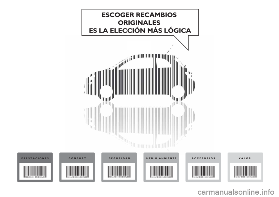 FIAT 500 2020  Manual de Empleo y Cuidado (in Spanish) 