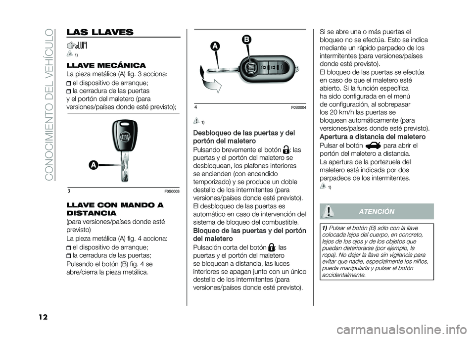 FIAT 500 2021  Manual de Empleo y Cuidado (in Spanish) ��*�0�1�0�*�?�%�?��1�$�0��<����;���L�*�=��0
�� ���
 ������
�=�@
����� ��������
��	 ����#�	 �
�������	 �/�)�2 ���� �C �	������	�- �� ��������