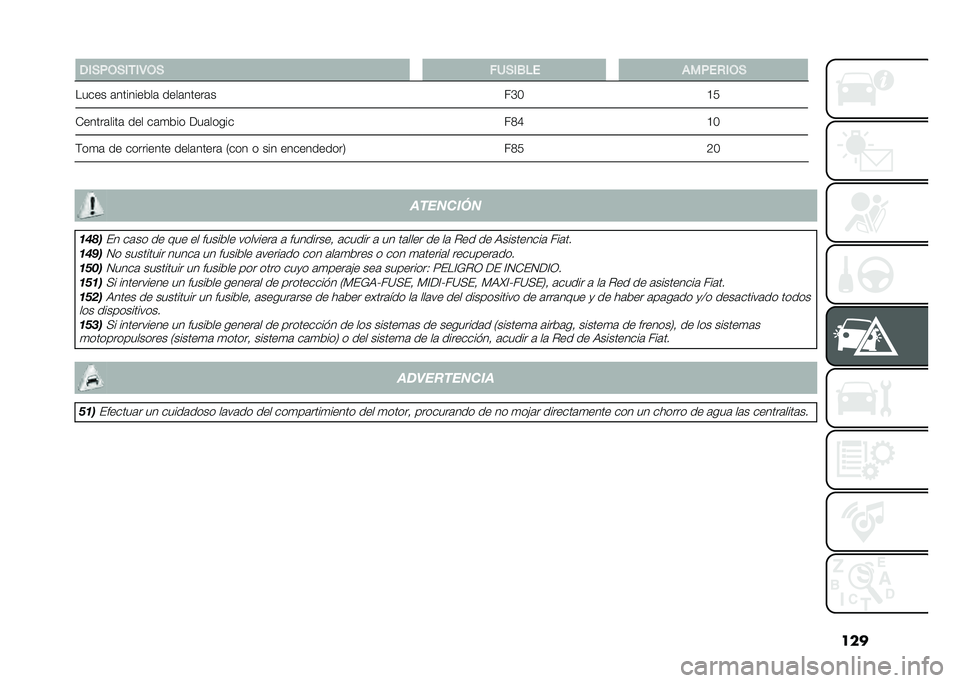 FIAT 500 2021  Manual de Empleo y Cuidado (in Spanish) ����-��)��,�)����4�,�) ��/�)��.�%� �����+��,�)
����� �	���������	 ����	�����	� ��C�A�@�4
�*�����	����	 ��� ��	�
��� �<��	����� ��6�D�@�A
�$�