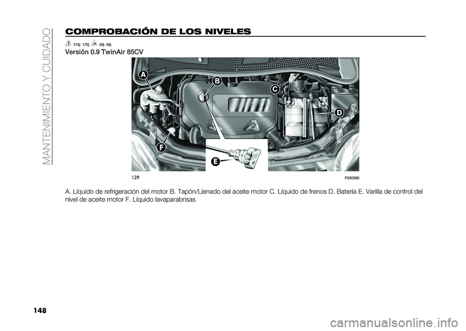 FIAT 500 2021  Manual de Empleo y Cuidado (in Spanish) ��%�)�1�$��1�?�%�?��1�$�0��N��*�=�?�<�)�<�0
�����	����	�
����� �� ��	�
 �������
 �=�F�<�@ �=�F�B�@ �B�G�@ �B�E�@
�4�� ����
 �:�$�E ��Q ��
��� �G�B��4 ���

��:�)