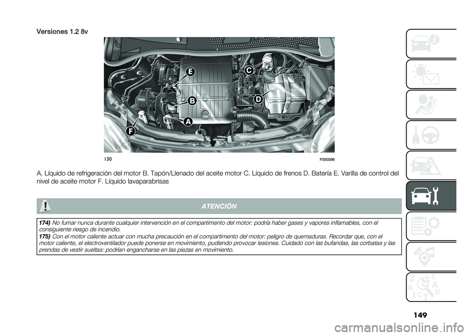FIAT 500 2021  Manual de Empleo y Cuidado (in Spanish) ���
�4�� ���	�
�� �=�$�? �G�
���
��:�)�:�A�E�;
�)� ������� �� ���������	���� ��� �
���� �E� �$�	����>�����	�� ��� �	����� �
���� �*� �