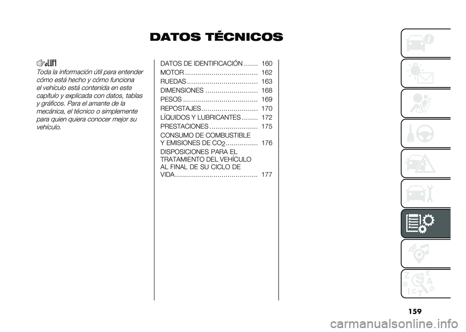 FIAT 500 2021  Manual de Empleo y Cuidado (in Spanish) ���
����	�
 �������	�
�$���	 ��	 ������
�	���� �.��� ��	��	 ��������
���
� ���� ����� �
 ���
� ��������	
�� �������� ���� ���