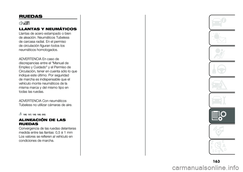 FIAT 500 2021  Manual de Empleo y Cuidado (in Spanish) ��	�������
�������
 � ���������	�
���	���	� �� �	���� ����	�
��	�� � ����
�� �	���	����� �1���
������ �$�������
�� ��	���	��