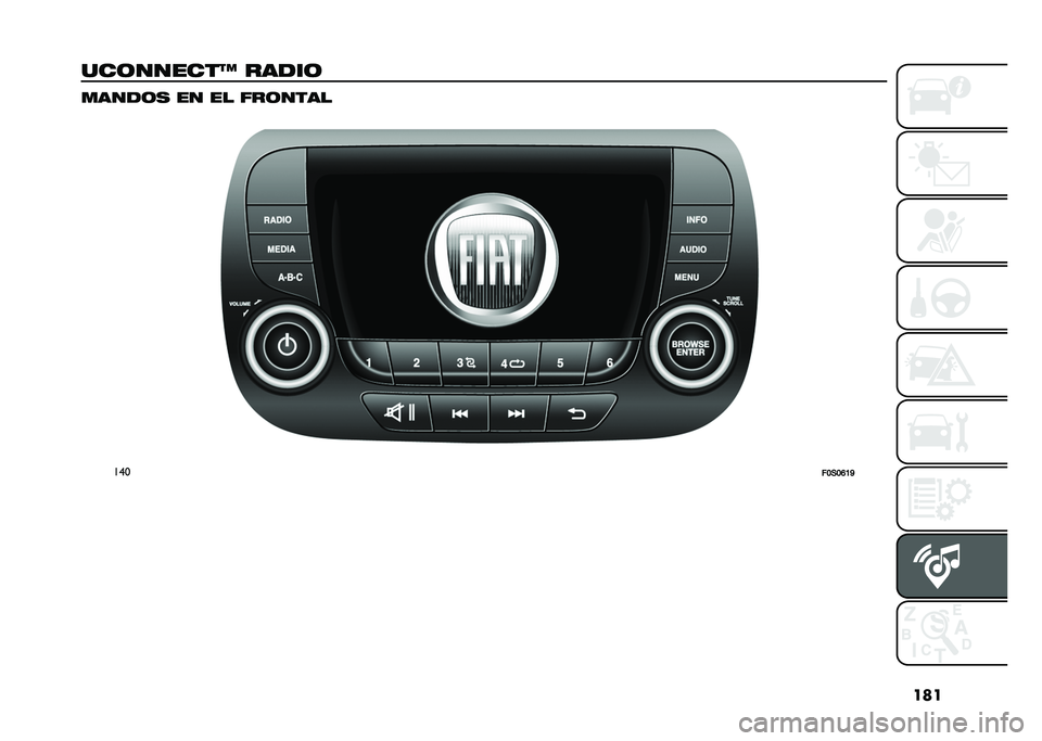 FIAT 500 2021  Manual de Empleo y Cuidado (in Spanish) ���
���	������M �����	 �����	�
 �� �� ���	����
���
��:�)�:�;�=�E
�   