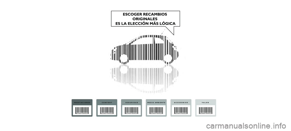 FIAT 500 2021  Manual de Empleo y Cuidado (in Spanish) 