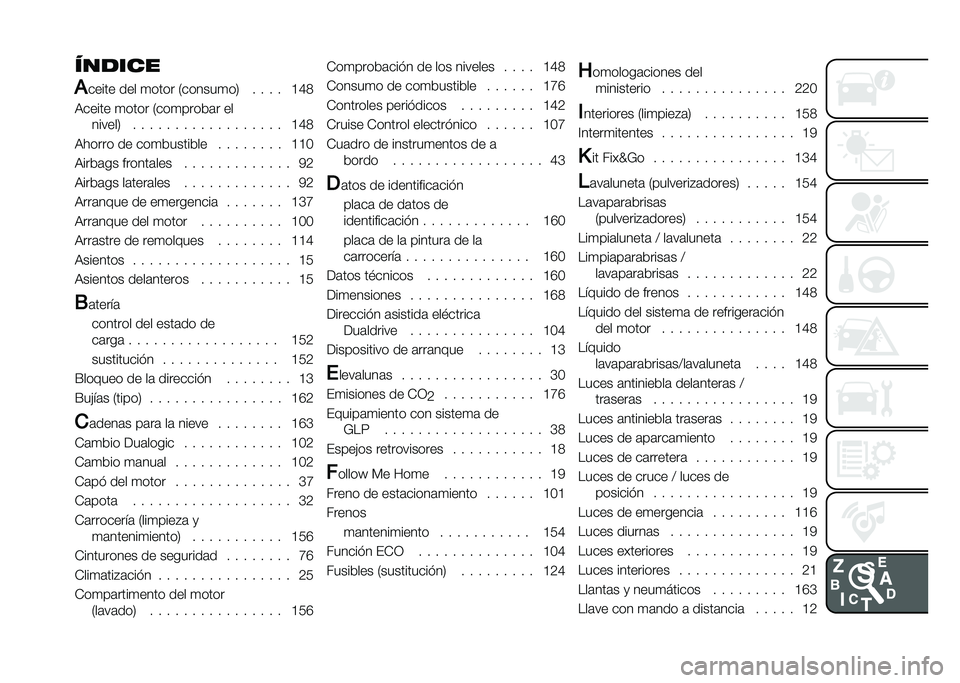 FIAT 500 2021  Manual de Empleo y Cuidado (in Spanish) ������
�
����� ��� �
���� �/������
��2 � � � � �@�D�6
�)����� �
���� �/���
�����	� �� ������2 � � � � � � � � � � � � � � � � � � 