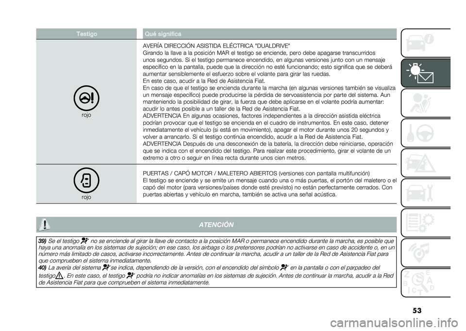 FIAT 500 2021  Manual de Empleo y Cuidado (in Spanish) ��������0�	 �3��( ���0�
�� ��
�
����
�)�;��"�L�) �<�?�"��*�*�?�J�1 �)�(�?�(�$�?�<�) ���\�*�$�"�?�*�) �9�<�=�)��<�"�?�;��9
�&���	��� ��	 ���	�� �	 ��	 ��������
