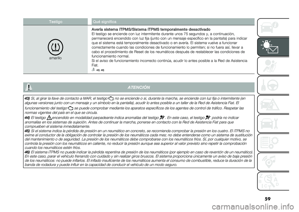 FIAT 500 2021  Manual de Empleo y Cuidado (in Spanish) ��������0�	 �3��( ���0�
�� ��
�
�	�
�	�����
���� �&� ������� �����)�8�)������ �����) �����	� �����
�� �����
������	
�� ������� 