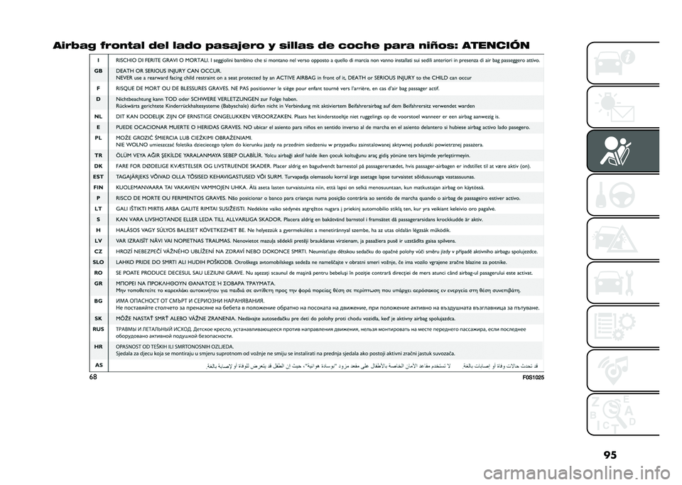 FIAT 500 2021  Manual de Empleo y Cuidado (in Spanish) ��
��"�&�+� � �9�&�)�$�*� � �%�� �� �%�) �(� �� �?��&�) �8 ��"��� � �%� �!�)�!�:� �(� �&�  �$�"�<�)��@ ��������
��	
��:�)�=�:�?�B   