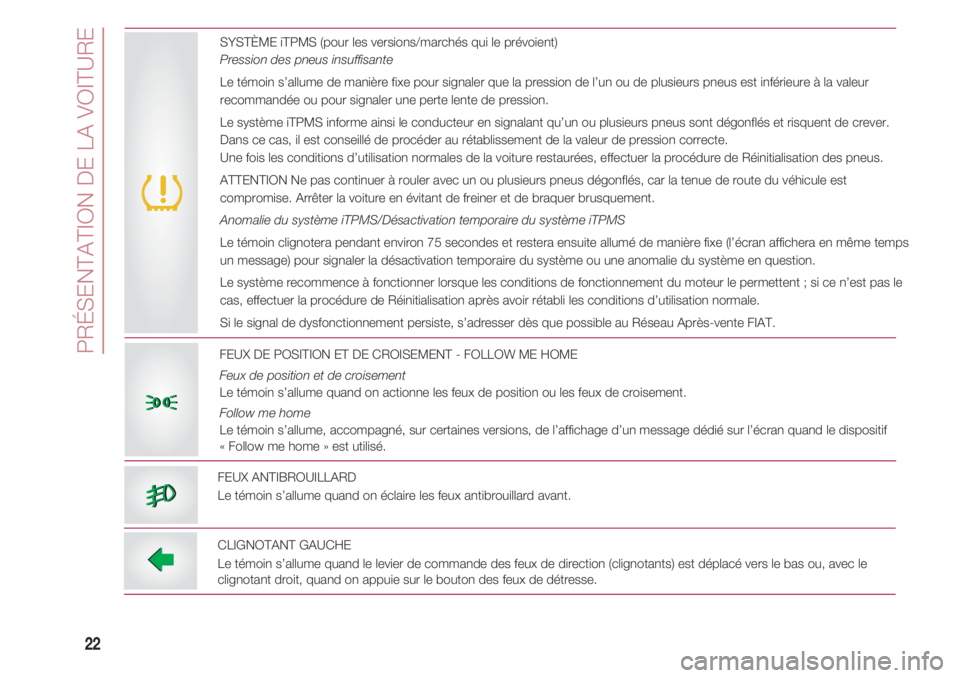 FIAT 500 2018 Notice dentretien (in French) PRÉSENTATION DE LA VOITURE
22
FEUX DE POSITION ET DE CROISEMENT - FOLLOW ME HOME
Feux de position et de croisement
Le témoin s’allume quand on actionne les feux de position ou les feux de croisem FIAT 500 2018 Notice dentretien (in French) PRÉSENTATION DE LA VOITURE
22
FEUX DE POSITION ET DE CROISEMENT - FOLLOW ME HOME
Feux de position et de croisement
Le témoin s’allume quand on actionne les feux de position ou les feux de croisem