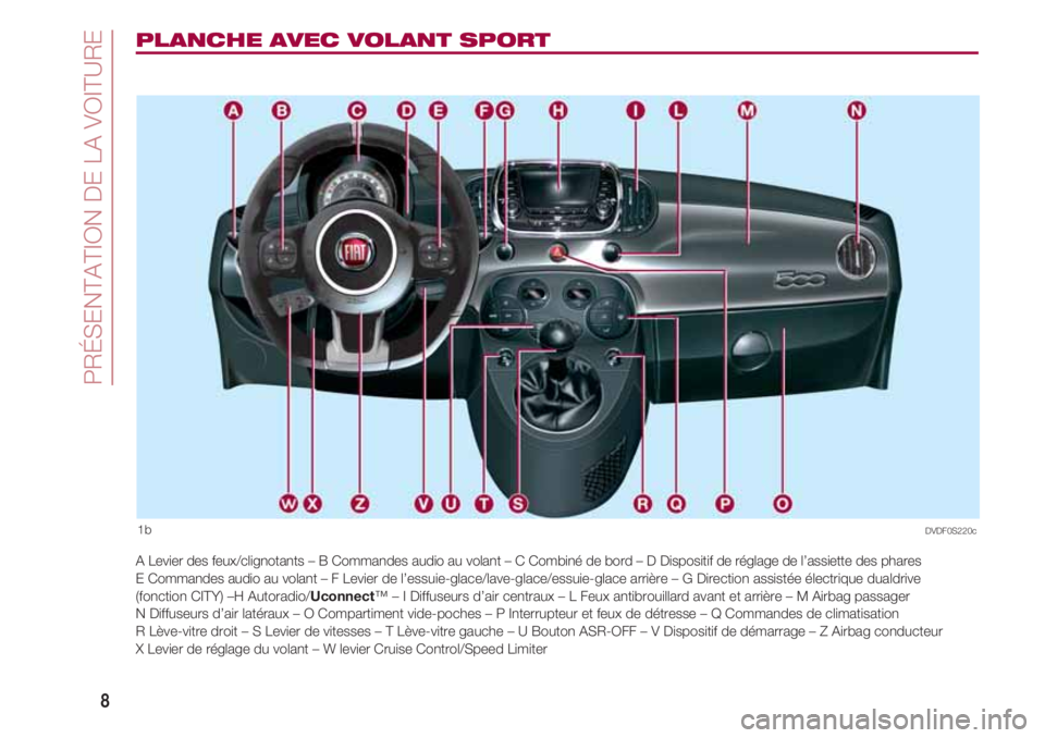 FIAT 500 2018 Notice dentretien (in French) PRÉSENTATION DE LA VOITURE
8
PLANCHE AVEC VOLANT SPORT
1b
A Levier des feux/clignotants – B Commandes audio au volant – C Combiné de bord – D Dispositif de réglage de l’assiette des phares FIAT 500 2018 Notice dentretien (in French) PRÉSENTATION DE LA VOITURE
8
PLANCHE AVEC VOLANT SPORT
1b
A Levier des feux/clignotants – B Commandes audio au volant – C Combiné de bord – D Dispositif de réglage de l’assiette des phares
