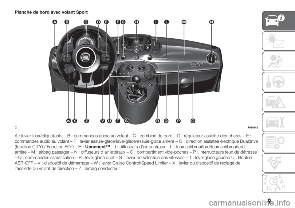 FIAT 500 2020  Notice dentretien (in French) Planche de bord avec volant Sport
A : levier feux/clignotants–B:commandes audio au volant–C:combiné de bord–D:régulateur assiette des phares–E:
commandes audio au volant–F:levier essuie-gl