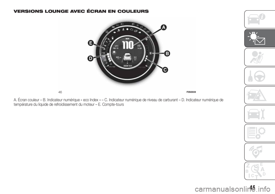 FIAT 500 2020  Notice dentretien (in French) VERSIONS LOUNGE AVEC ÉCRAN EN COULEURS
A. Écran couleur – B. Indicateur numérique « eco Index»–C.Indicateur numérique de niveau de carburant – D. Indicateur numérique de
température du l