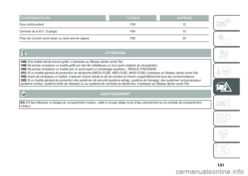 FIAT 500 2021  Notice dentretien (in French) �������%��+�+���
�-�(�% ��-�%��,�"�
 ��+��Z�(�
�%
���� ��
��
� ����
�	�	��� ��J�H�G�2
�(��
����	� �� �	� �F��;� �$���	���
� ��4�M�G�H
�5��
�� �� ����