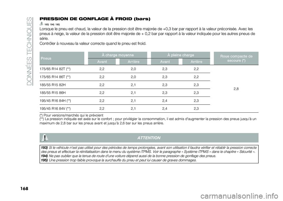 FIAT 500 2021  Notice dentretien (in French) ��$�/���I����C��(�E��D�B�?��
��	���������
 �� ���
���
�� � ����� �1�;� �)�&�3 �:�C�>�= �:�C�9�= �:�C�?�=
�&������ �	� ��
�� ��� ������ �	� ���	�