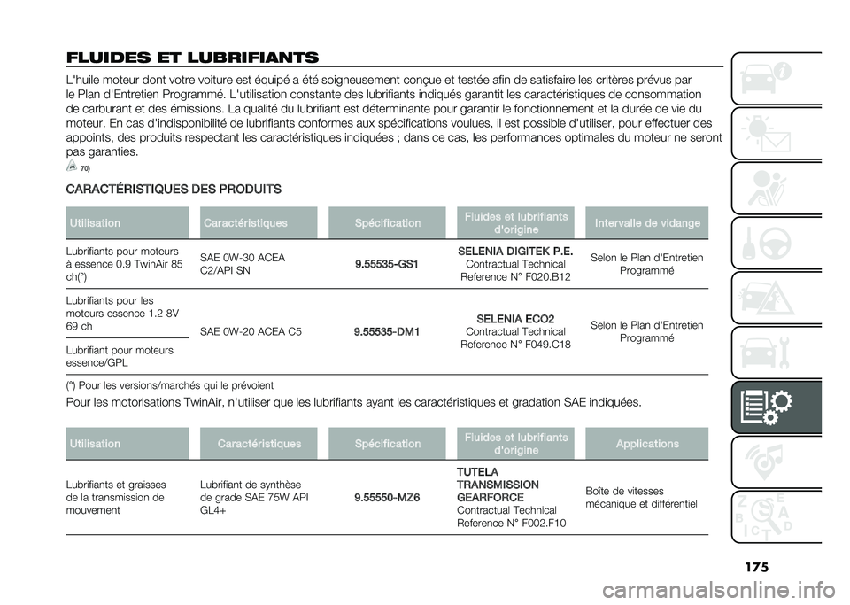 FIAT 500 2021  Notice dentretien (in French) ��
�
������� �� ��������
�
�� �&����
�	� ������ ���
� ����� ���
���� ��� ����
�� � ��� ���
��
�������
� ���
�7�� �� ������