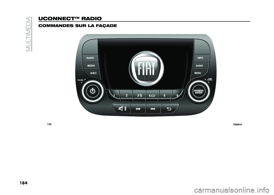 FIAT 500 2021  Notice dentretien (in French) ��:�?�&�C�D�:�I�$�D�%
�������
�
����R ��
��� �����
�
��� ��� ��
 ��
�S�
��
���
��7�%�7�8�:�C
�  
