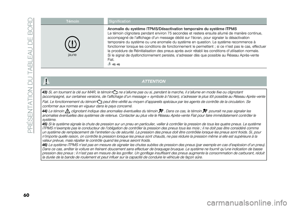 FIAT 500 2021  Notice dentretien (in French) ��5�.�I����C�%�C�D�/���$�?��C�%�F�&��%�?��$���F�/�.�$
�	� ������ �%��2�������	���
�=���
�
�������� �� ��$��	�&�� ����+�%�6�/�����	����	��� �	�
