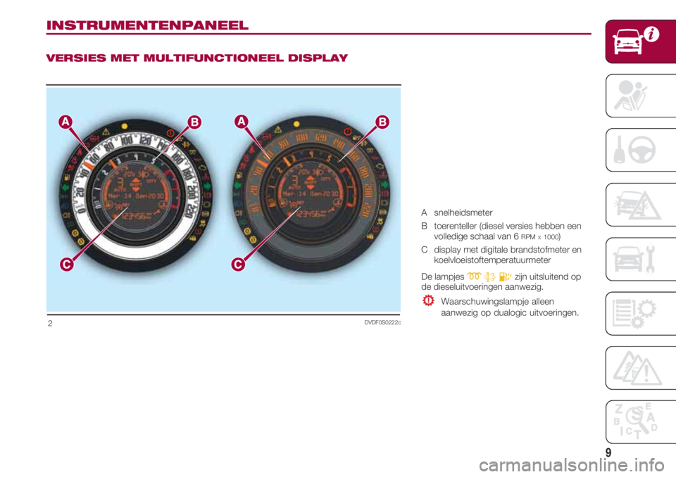FIAT 500 2018 Instructieboek (in Dutch) 9
INSTRUMENTENPANEEL
VERSIES MET MULTIFUNCTIONEEL DISPLAY
A snelheidsmeter
B toerenteller (diesel versies hebben een
volledige schaal van 6
RPMX1000)
C display met digitale brandstofmeter en
ko FIAT 500 2018 Instructieboek (in Dutch) 9
INSTRUMENTENPANEEL
VERSIES MET MULTIFUNCTIONEEL DISPLAY
A snelheidsmeter
B toerenteller (diesel versies hebben een
volledige schaal van 6
RPMX1000)
C display met digitale brandstofmeter en
ko