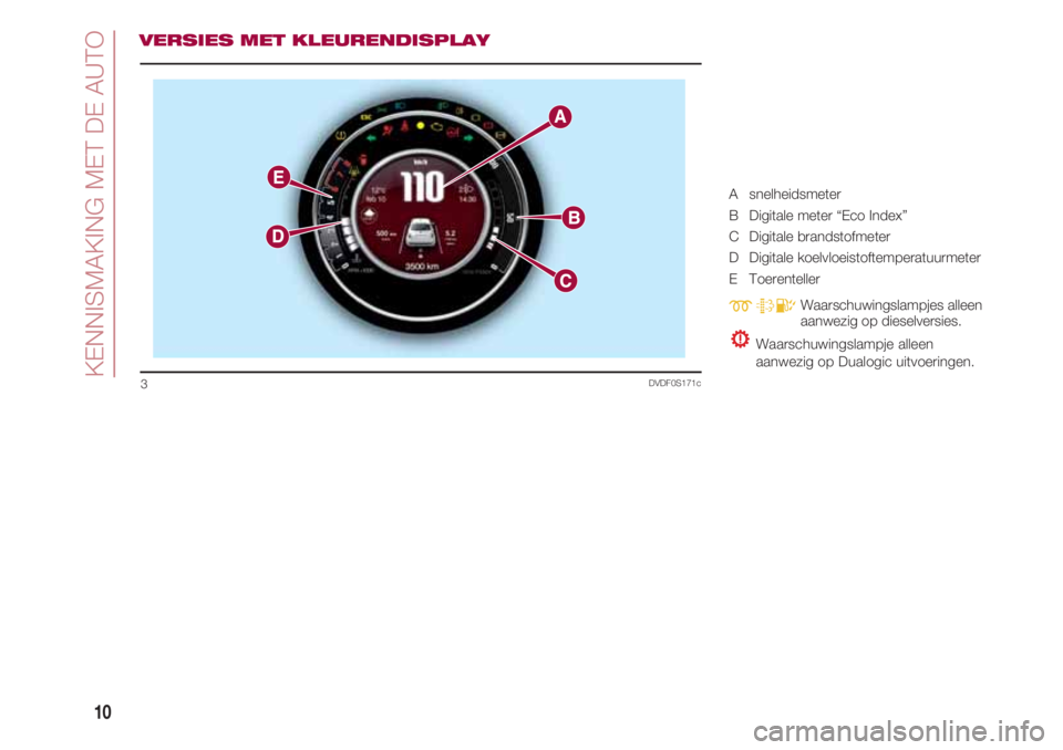 FIAT 500 2018 Instructieboek (in Dutch) KENNISMAKING MET DE AUTO
10
DVDF0S171c3
VERSIES MET KLEURENDISPLAY
A snelheidsmeter
B Digitale meter “Eco Index”
C Digitale brandstofmeter
D Digitale koelvloeistoftemperatuurmeter
E Toere FIAT 500 2018 Instructieboek (in Dutch) KENNISMAKING MET DE AUTO
10
DVDF0S171c3
VERSIES MET KLEURENDISPLAY
A snelheidsmeter
B Digitale meter “Eco Index”
C Digitale brandstofmeter
D Digitale koelvloeistoftemperatuurmeter
E Toere
