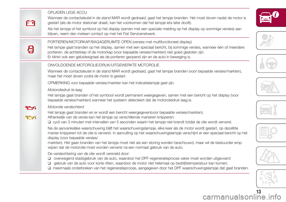 FIAT 500 2018  Instructieboek (in Dutch) 13
ONVOLDOENDE MOTOROLIE/DRUK/UITGEWERKTE MOTOROLIE
Wanneer de contactsleutel in de stand MAR wordt gedraaid, gaat het lampje branden (voor bepaalde versies/markten),
maar het moet doven zodra de moto