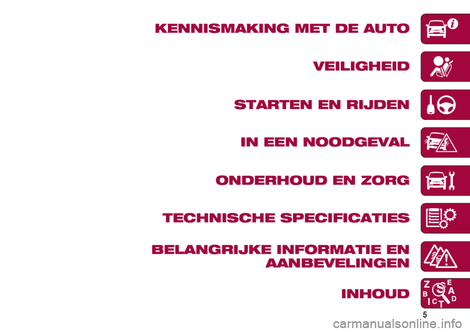 FIAT 500 2018 Instructieboek (in Dutch) 5
KENNISMAKING MET DE AUTO
VEILIGHEID
STARTEN EN RIJDEN
IN EEN NOODGEVAL
ONDERHOUD EN ZORG
TECHNISCHE SPECIFICATIES
BELANGRIJKE INFORMATIE EN
AANBEVELINGEN
INHOUD FIAT 500 2018 Instructieboek (in Dutch) 5
KENNISMAKING MET DE AUTO
VEILIGHEID
STARTEN EN RIJDEN
IN EEN NOODGEVAL
ONDERHOUD EN ZORG
TECHNISCHE SPECIFICATIES
BELANGRIJKE INFORMATIE EN
AANBEVELINGEN
INHOUD
