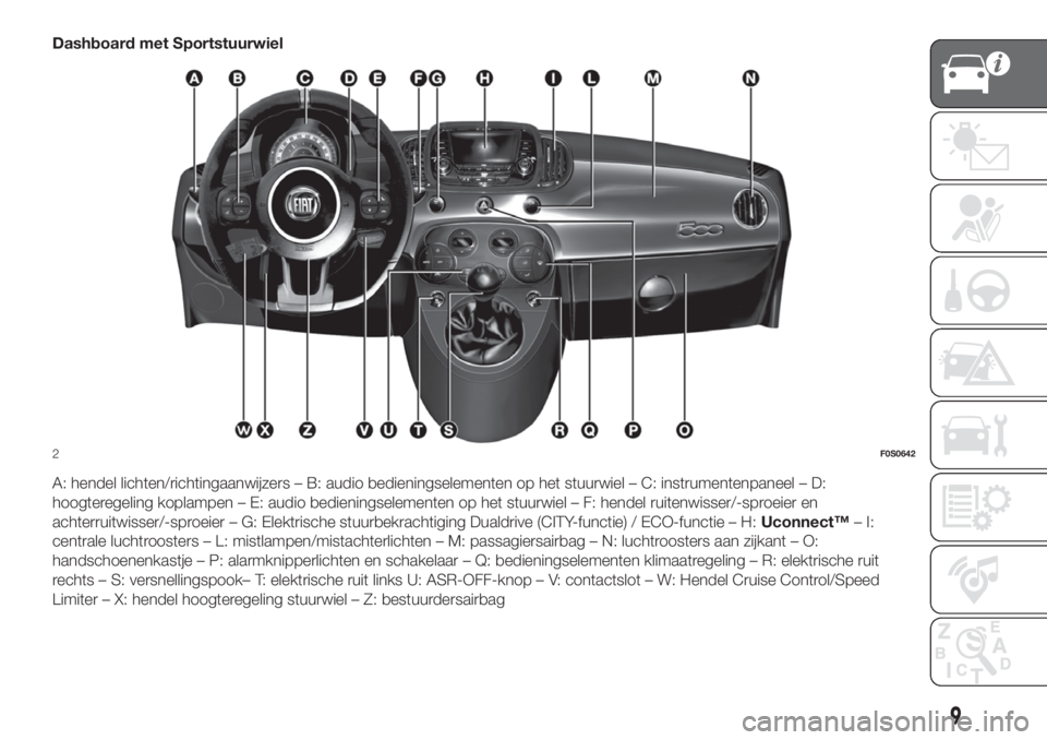 FIAT 500 2019  Instructieboek (in Dutch) Dashboard met Sportstuurwiel
A: hendel lichten/richtingaanwijzers – B: audio bedieningselementen op het stuurwiel – C: instrumentenpaneel – D:
hoogteregeling koplampen – E: audio bedieningsele