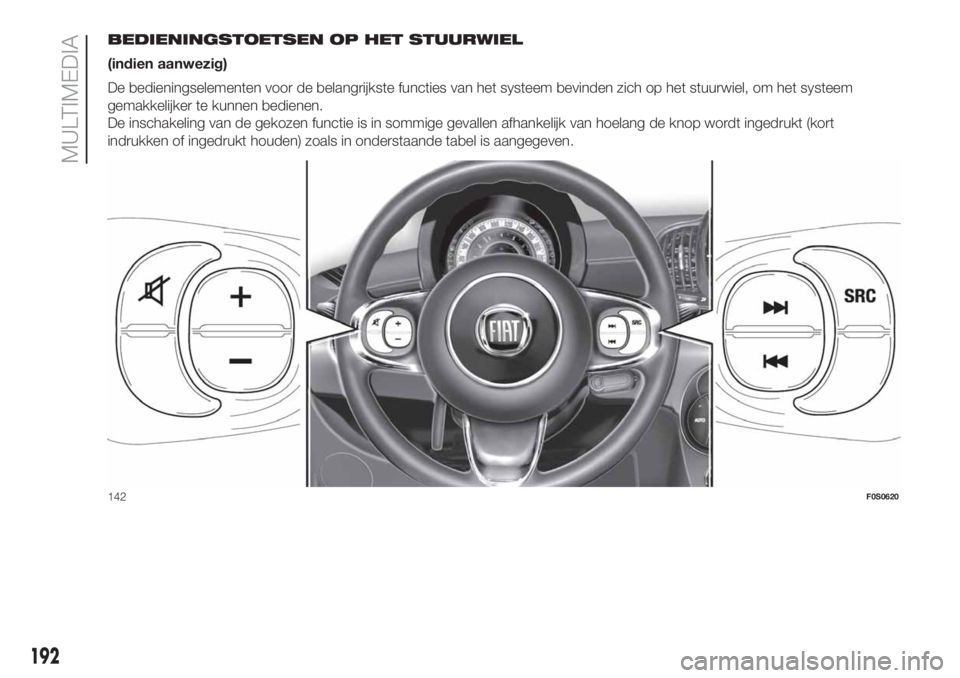 FIAT 500 2019 Instructieboek (in Dutch) BEDIENINGSTOETSEN OP HET STUURWIEL
(indien aanwezig)
De bedieningselementen voor de belangrijkste functies van het systeem bevinden zich op het stuurwiel, om het systeem
gemakkelijker te kunnen bedien FIAT 500 2019 Instructieboek (in Dutch) BEDIENINGSTOETSEN OP HET STUURWIEL
(indien aanwezig)
De bedieningselementen voor de belangrijkste functies van het systeem bevinden zich op het stuurwiel, om het systeem
gemakkelijker te kunnen bedien