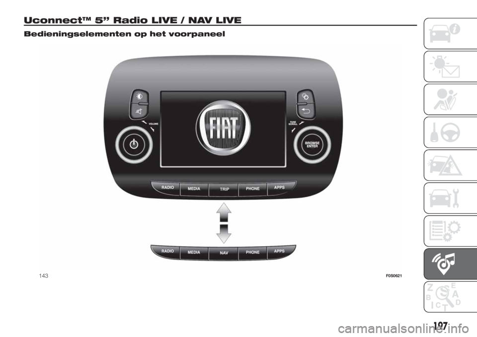 FIAT 500 2019 Instructieboek (in Dutch) Uconnect™ 5” Radio LIVE / NAV LIVE.
Bedieningselementen op het voorpaneel
143F0S0621
197 FIAT 500 2019 Instructieboek (in Dutch) Uconnect™ 5” Radio LIVE / NAV LIVE.
Bedieningselementen op het voorpaneel
143F0S0621
197