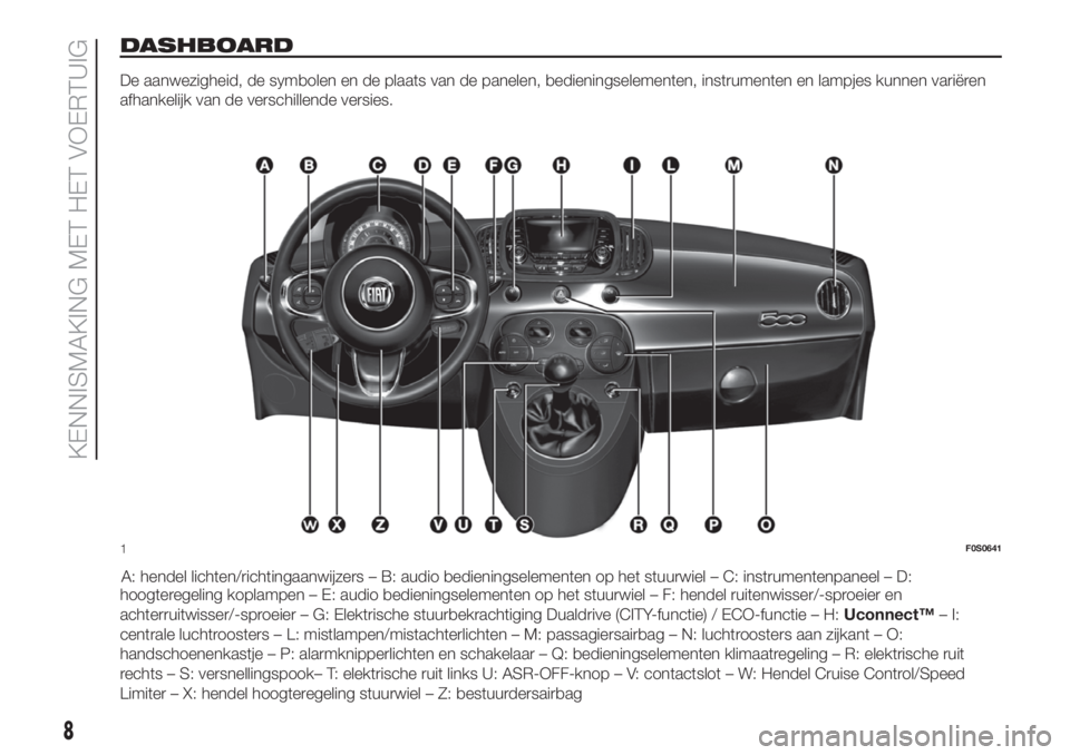 FIAT 500 2020  Instructieboek (in Dutch) DASHBOARD
De aanwezigheid, de symbolen en de plaats van de panelen, bedieningselementen, instrumenten en lampjes kunnen variëren
afhankelijk van de verschillende versies.
A: hendel lichten/richtingaa