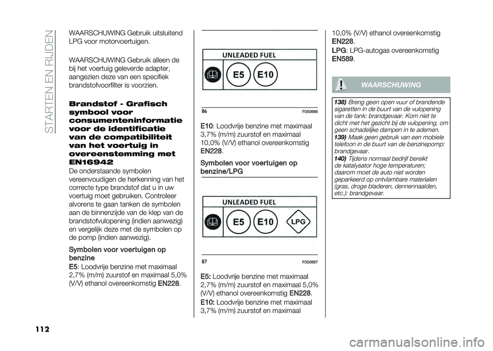 FIAT 500 2021  Instructieboek (in Dutch) ��2�1�5�)�1�$�!��$�!��)��F��$�!
��� ��5�5�)�2�3�-�>���!�" �"��
�
��� ���	�����	���
�A�6�" ����
 ���	��
����
�	������
��5�5�)�2�3�-�>���!�" �"��
�
��� ��