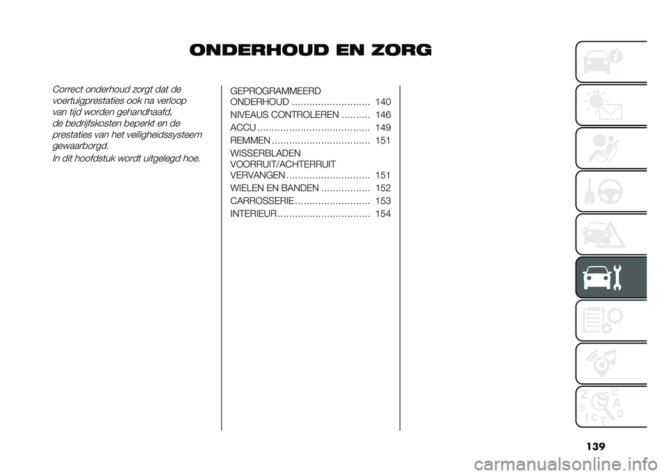 FIAT 500 2021  Instructieboek (in Dutch) ���
�
������
�� �� ��
���3��
�
���	 �����
���� ���
��	 ���	 ��
����
�	�����
���	��	��� ��� �� ���
����
��� �	��� ���
��� ������