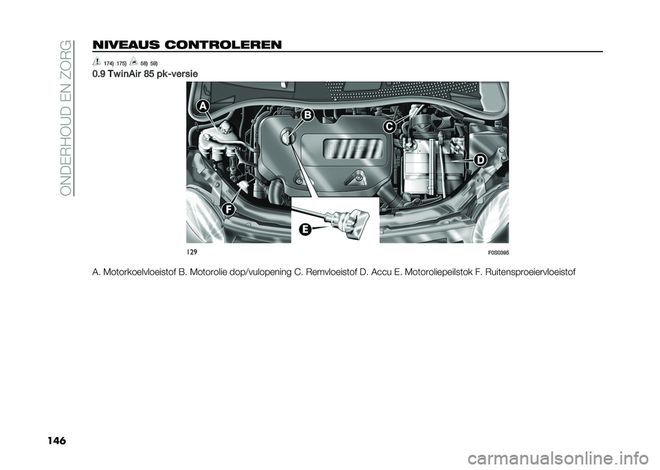 FIAT 500 2021  Instructieboek (in Dutch) ��*�!��$�)�-�*�>���$�!��/�*�)�"
���	��	����� ��
����
����� �;�D�:�> �;�D�@�> �@�E�> �@�C�>
�8��C �*�$ ��	��� �E�@ �&� �/��� ��� ���

��8��8�?�C�@
�5� �4��	��
�